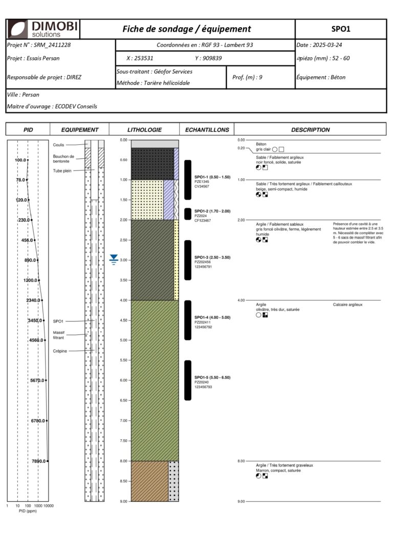 Feuille forage piézo n1
